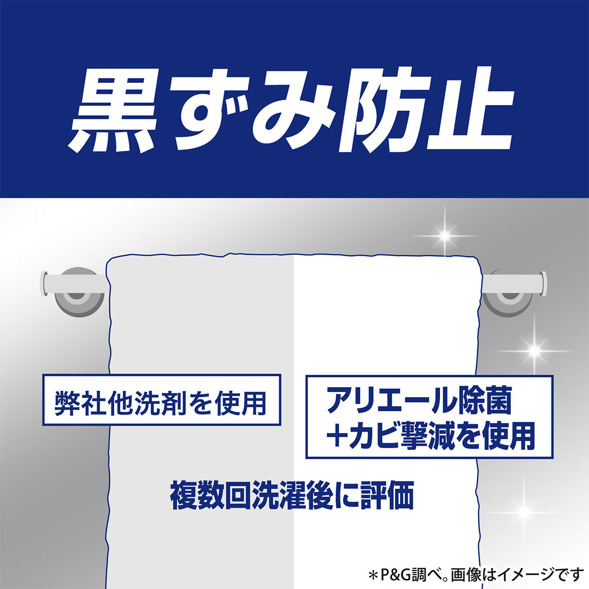 黒ずみ防止