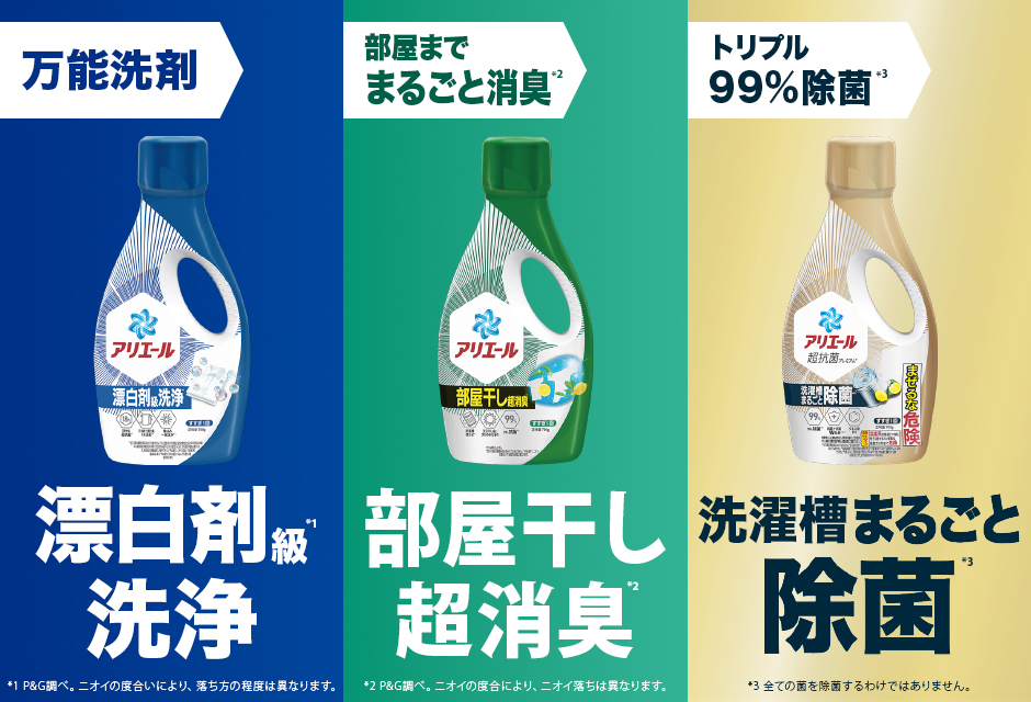 アリエール サイエンスプラス イオンパワージェルの特長 | アリエール