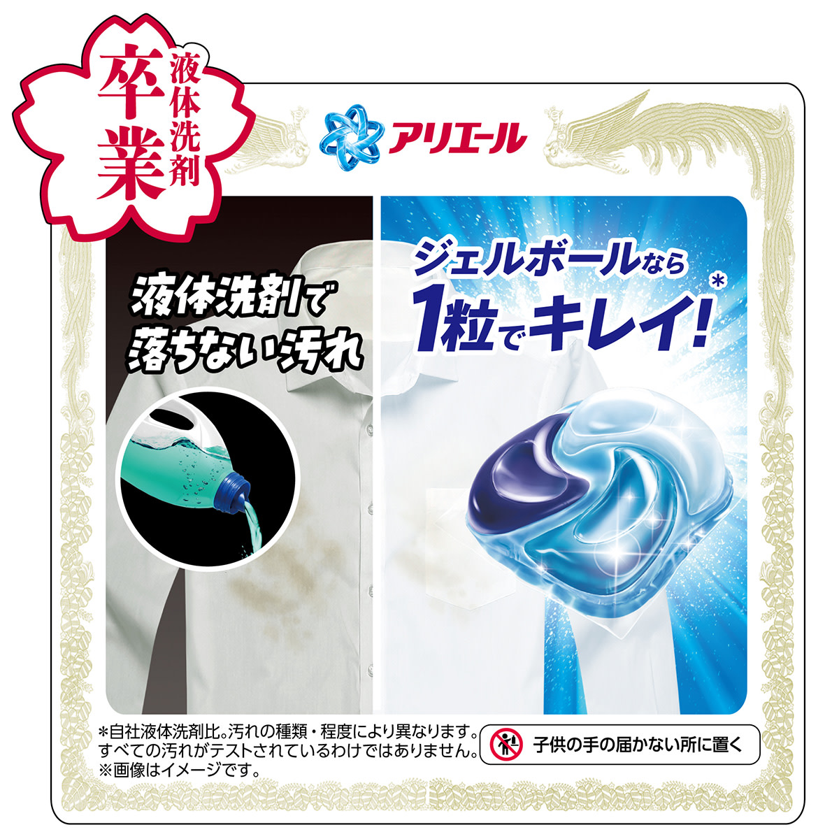 ジェルボールなら１粒でキレイ！