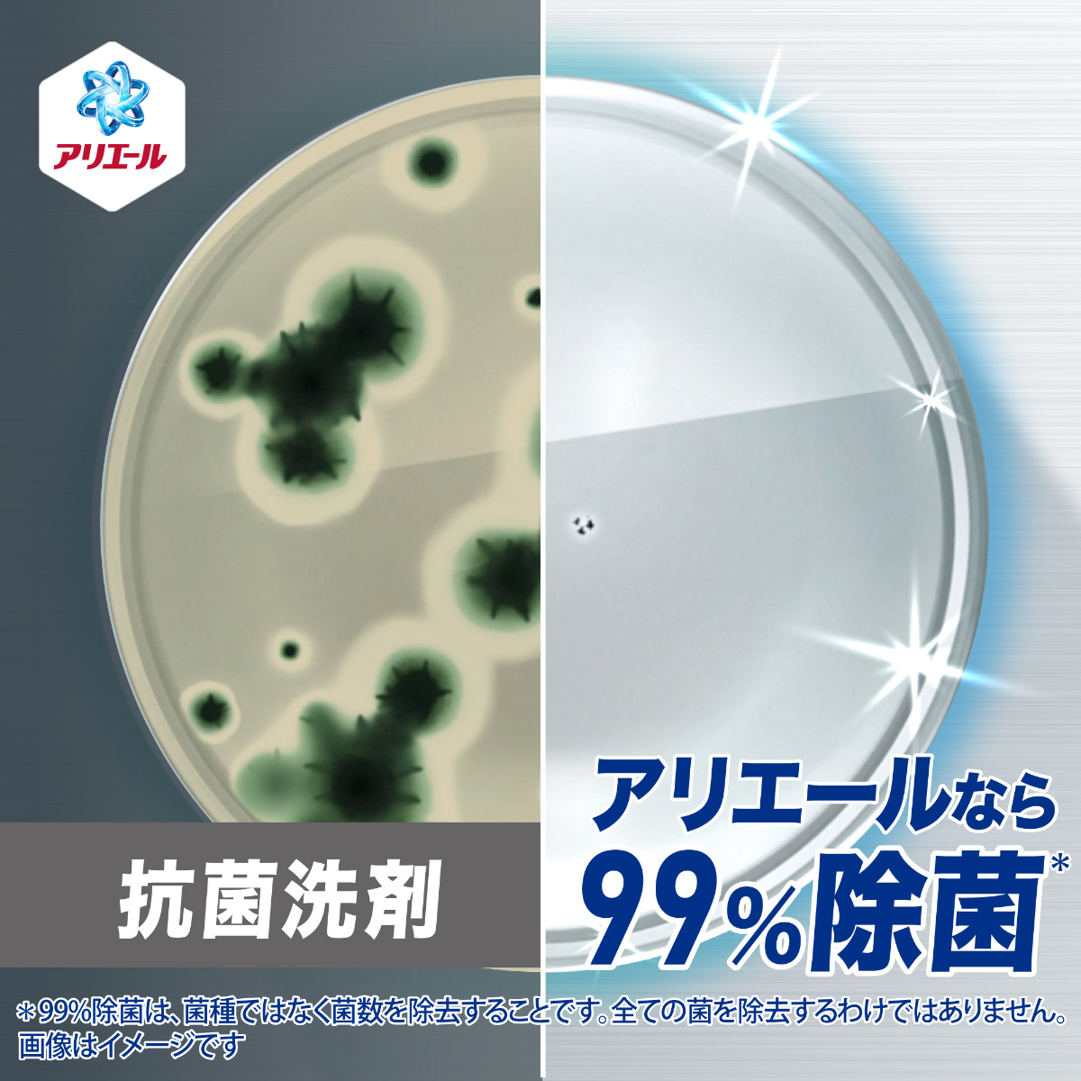 アリエール 液体洗剤一覧 | アリエール