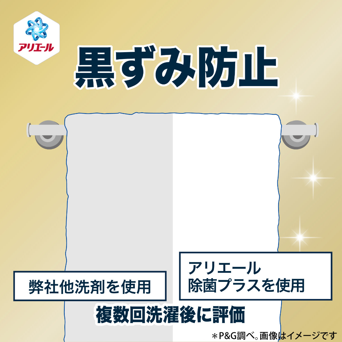 黒ずみ防止