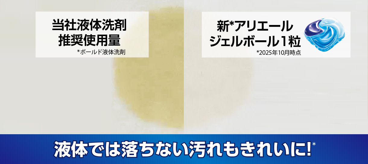 液体では落ちない汚れもキレイに！