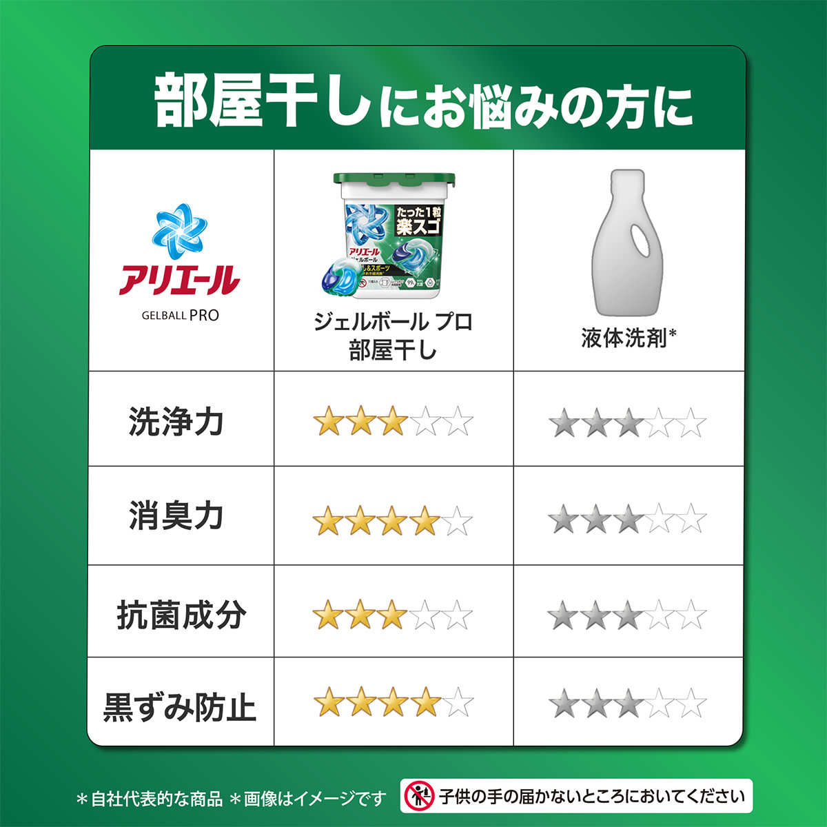 部屋干しにお悩みの方に