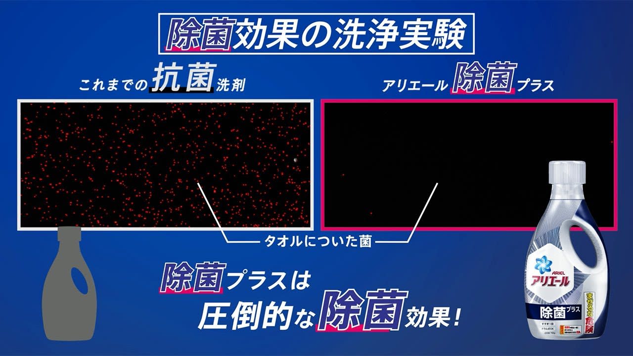 抗菌洗剤では菌対策が足りない！？「除菌洗剤 vs. 抗菌洗剤」比較実験