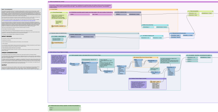 
        Blog Post Media - Why Write Code
      