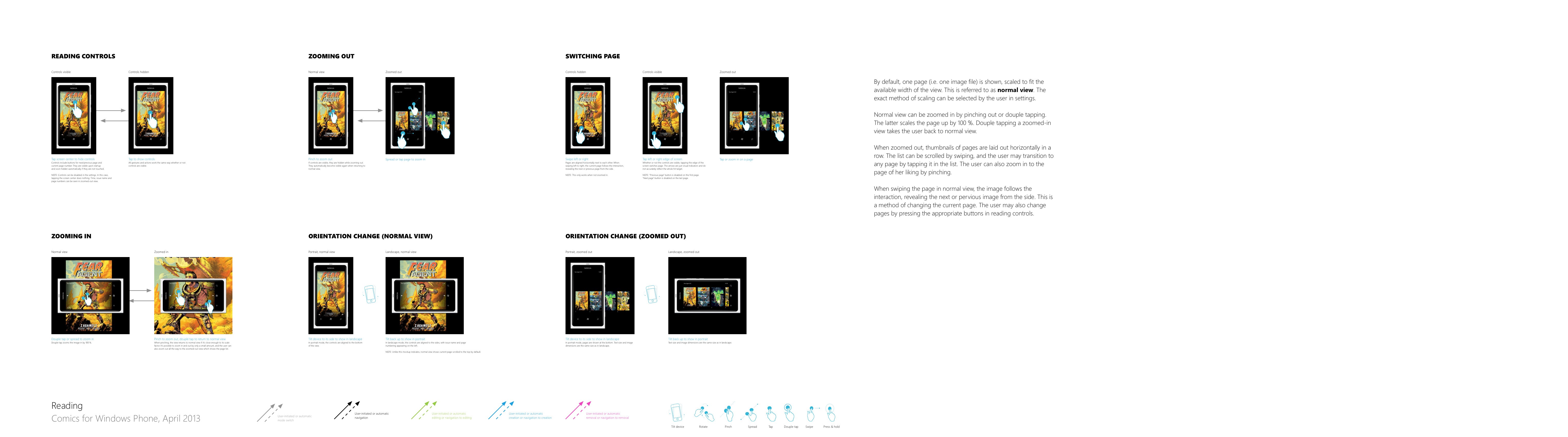 Comics for Windows Phone: Reading flow