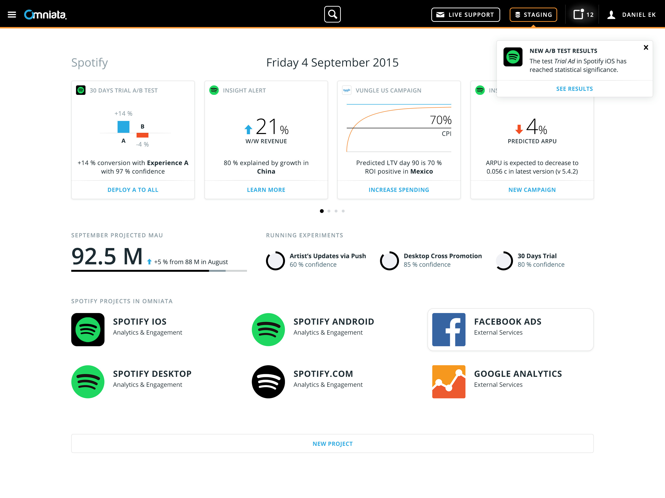 Omniata: Company overview