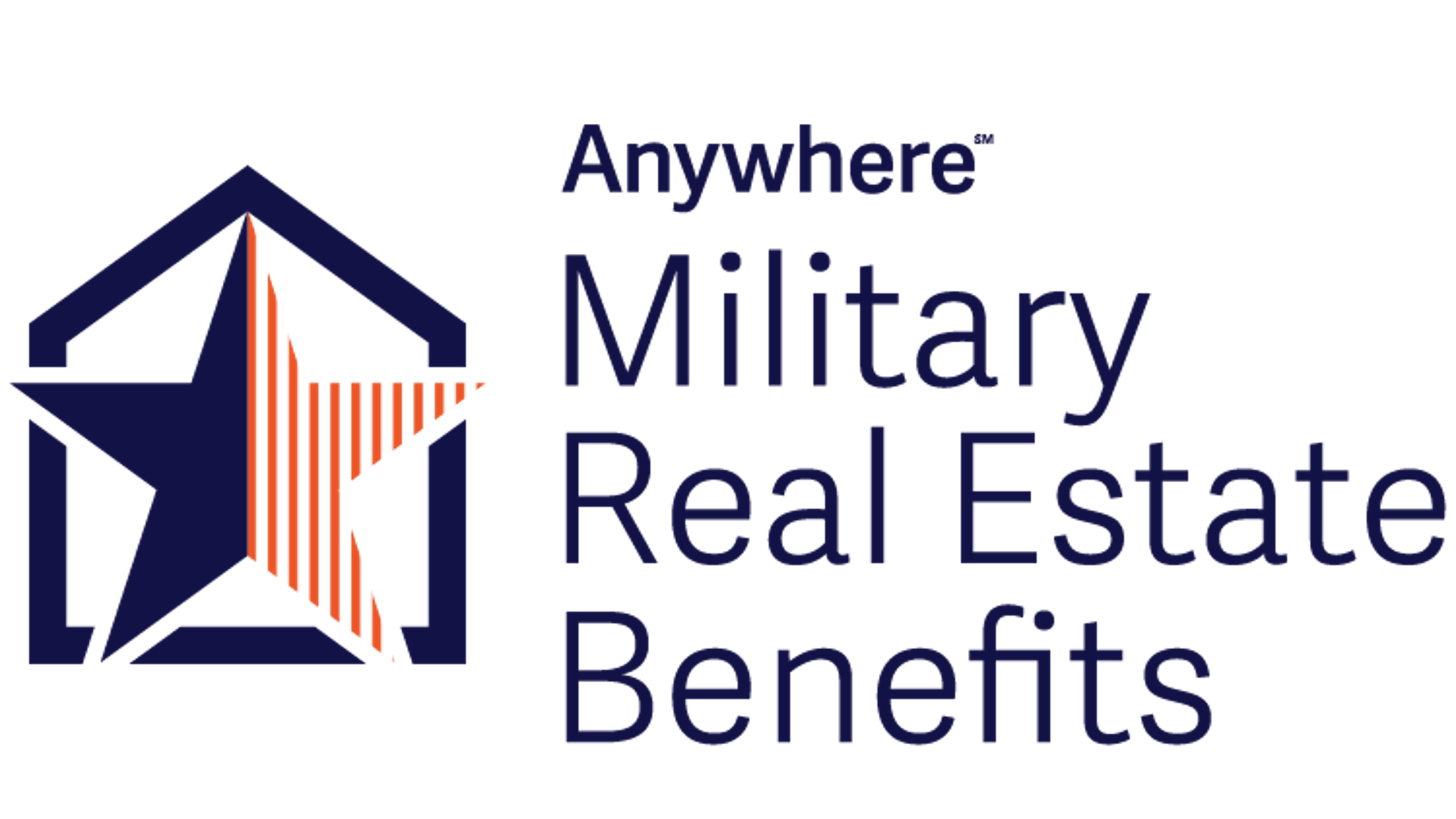 Military Real Estate Benefits by Anywhere