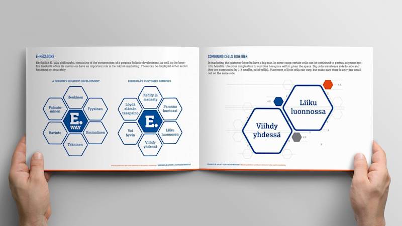 Case Eerikkilä brandbook2 1920x1080