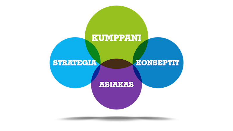 NITROFI-Ahlsell-Työt-2019-Kumppani