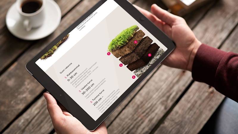 nitro fi biolan ipad rahkasammal