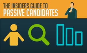 Hero passive-candidates-what-you-need-to-know-infographic