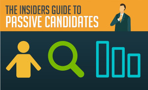 Hero passive-candidates-what-you-need-to-know-infographic