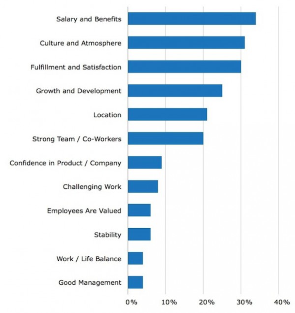 GenYPercentages-e1431961790823