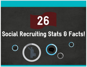 Hero 26-social-recruiting-stats-and-facts