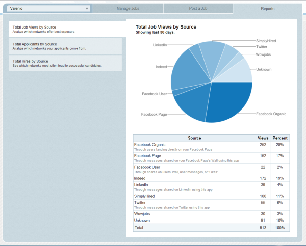 Blog distributing-your-jobs-to-more-search-engines