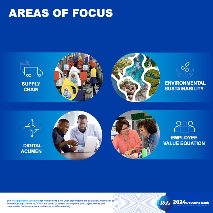 The words "areas of focus" are above four circular images of Tide detergent bottles, employees and natural environments.