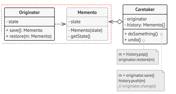 memento-design-pattern