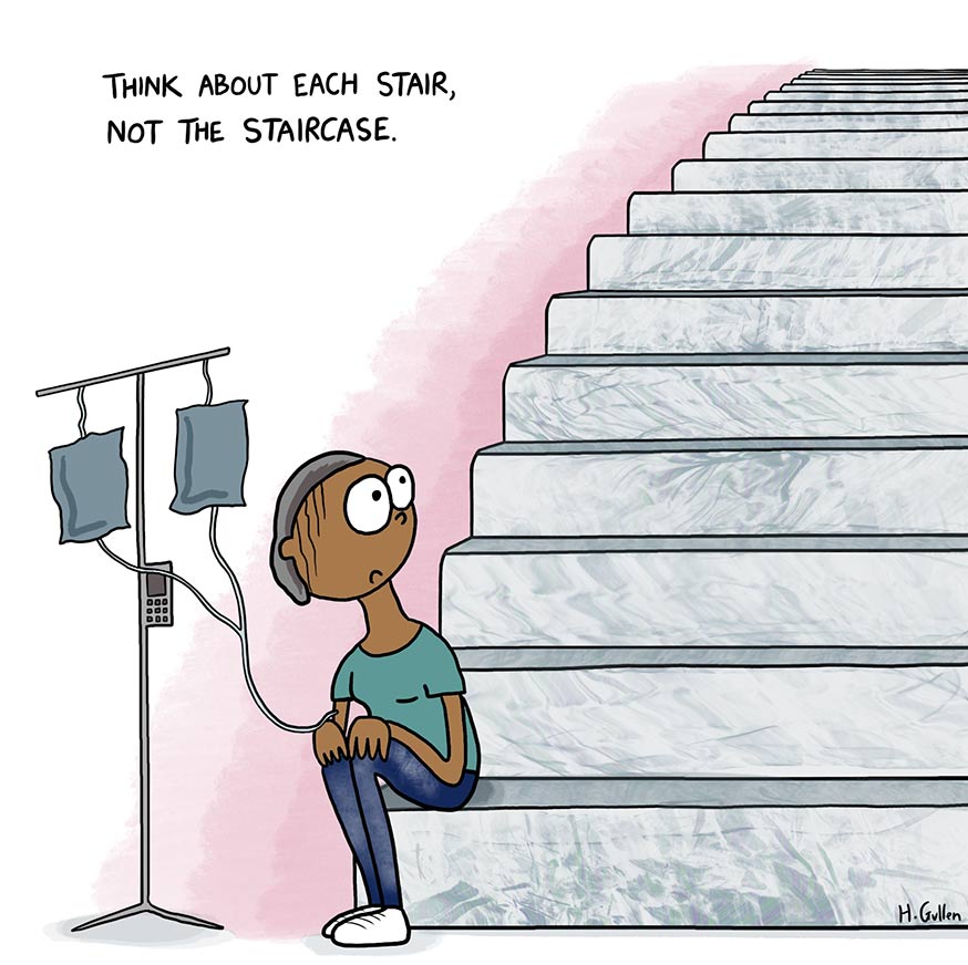 A woman hooked up to an IV looks up nervously at a staircase. "Think about each stair, not the staircase" is written above her. 