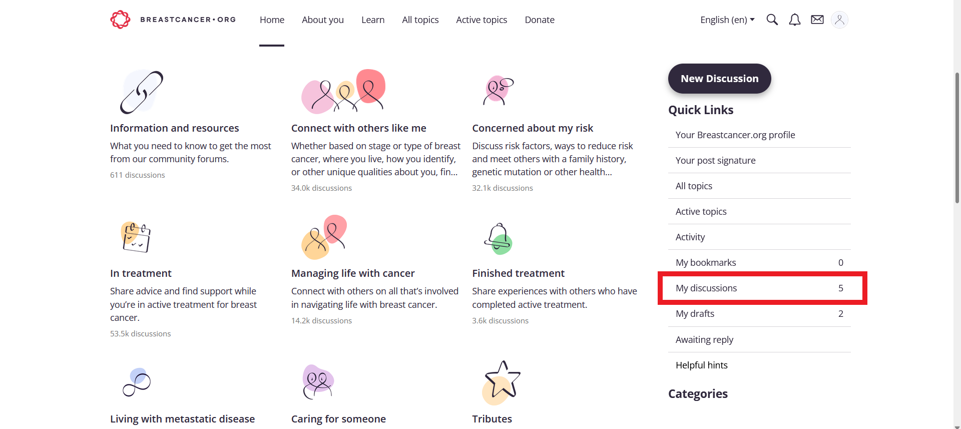 find my discussions image